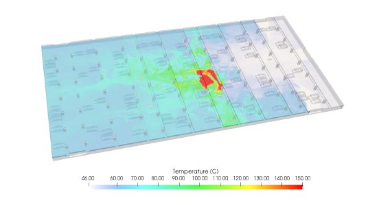 Temperature distribution in a fire scenario modeling with SimScale and Paraview.png