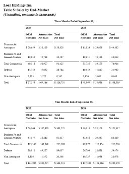 Loar_121125_DEPRcom.008.png