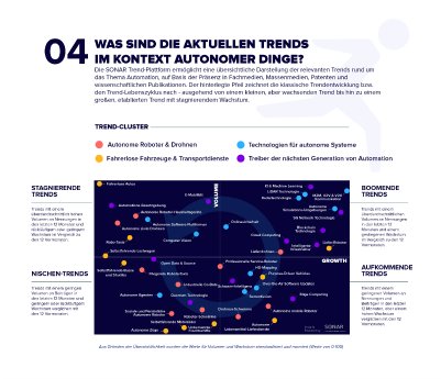 Reply_Trendreport_AutonomousThings_Infografik-04.jpg