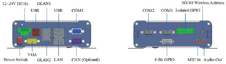 iBPC - IO features.jpg