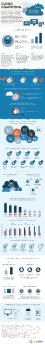 Infografik - Cloud Computing v3.0.png
