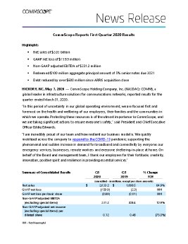 COMM 1Q20 Earnings Press Release - FINAL-rev.pdf