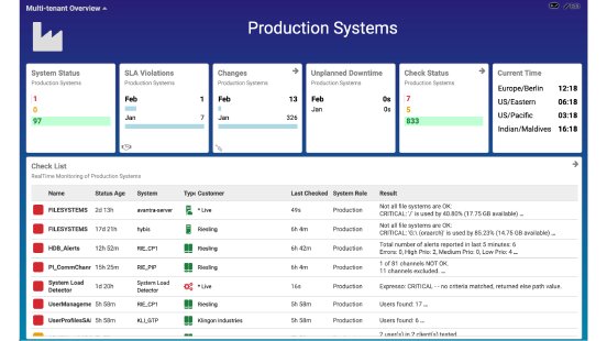 Multi-tenant production System overview.png