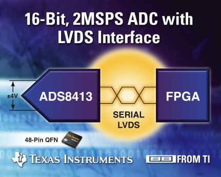 Texas Instruments SC-06143_ADS8413_graphic.jpg