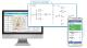 "Workflow Creator" integriert individuelle Abläufe in die Telematik von Couplink