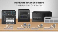 Vorteile von Hardware-RAID-Gehäusen gegenüber Software-RAID und Controller-Karten