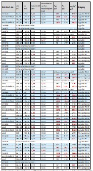 tabelle1.PNG