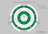Corona als echte Chance für neue Learning Strategien