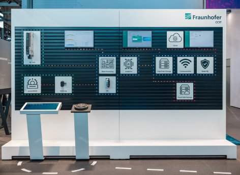 Fraunhofer_CCIT_Multimediawand (Copyright Fraunhofer CCIT).jpeg