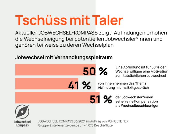 Pressegrafik_Jobwechselkompass_Juli_2025.jpg