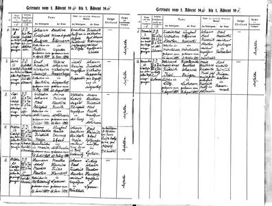 Auf Ancestry.de recherchierbar: Kirchenbuchduplikate aus Mecklenburg