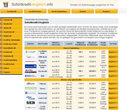 a-sofortkreditvergleich.inf.jpg