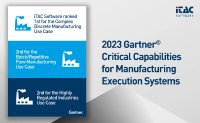 Gartner Critical Capabilities iTAC