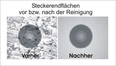 Steckerendflächen