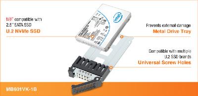 U 2 SSD automated tech eblast