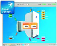 Ein Stück Energiewende: Neue Software freeAir-Connect liefert Einsparungswerte in Echtzeit