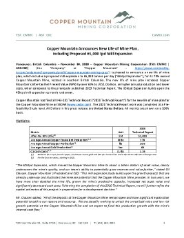 30112020_EN_CMMC_#20_65ktpd Technical Report.pdf