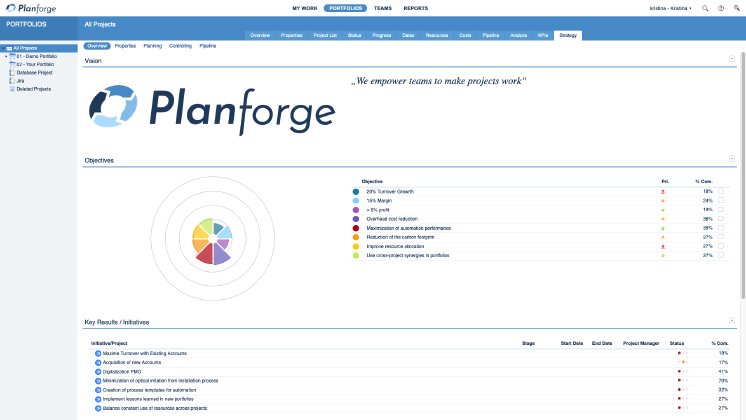 Portfolio-Strategy-OKRs-Software-by-Planforge.png