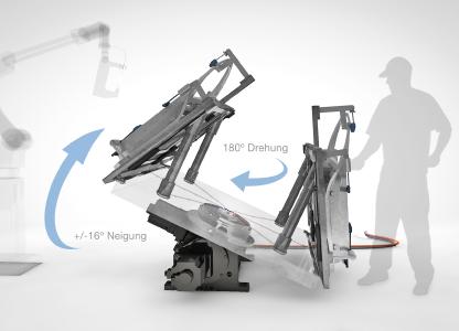Mit dem Drehtisch RSX-40K von Nabtesco kann der Mitarbeiter die Anlage ergonomisch ausrichten