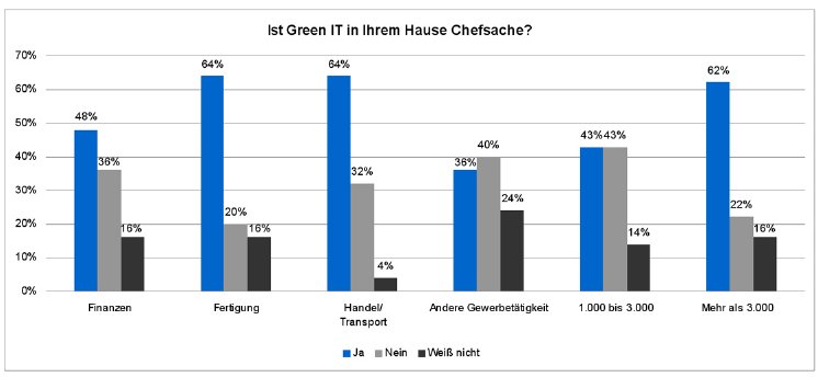 greenit_omniboss_2[1].jpg