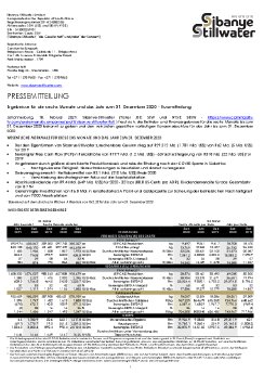 18022021_DE_SBSW_Short form_Results for the six months and year ended 31 December 2020 DE.pdf