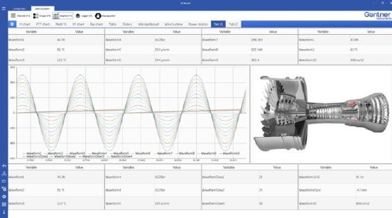 amc_news_202009_GIbench-customized-dashboards.jpg