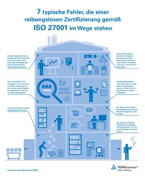 Infografik_Schwachstellen_ISO27001.jpg