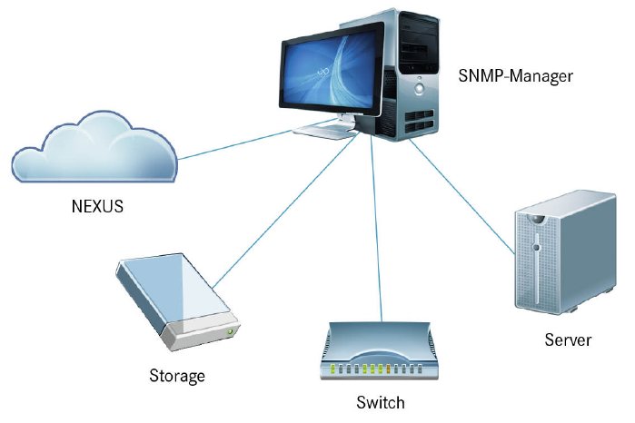 SNMP-news-grafik.jpg