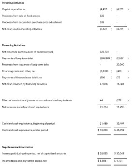 LoarHoldingsNR08132024_de_PRcom.007.png