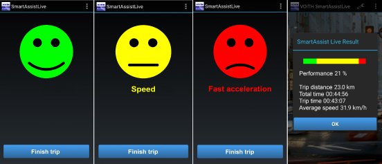 Voith_SmartAssist.jpg