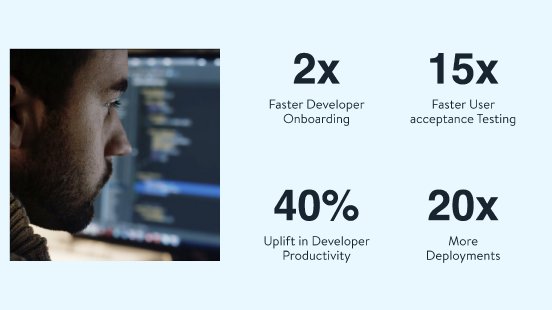 Mehr Performance dank Shopware Enterprise Cloud.jpg