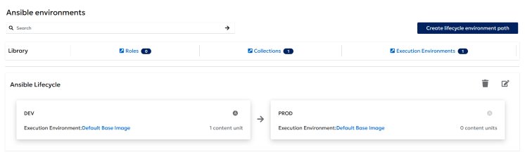 Screenshot_5-3_deploy-version-controlled-ansible-content-to-hosts.png