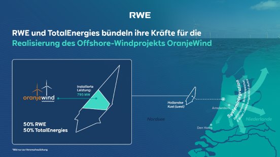 RWE_OranjeWind project map_DE.jpg