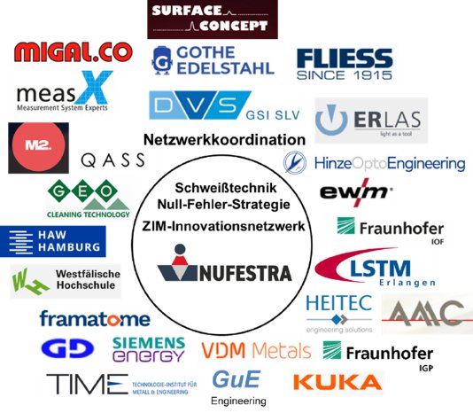 Netzwerk.png