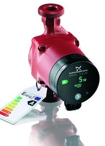 Grundfos ALPHA