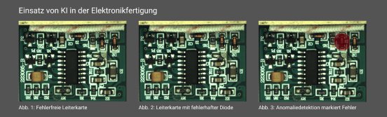 Einsatz von KI in der Elektronikfertigung.png