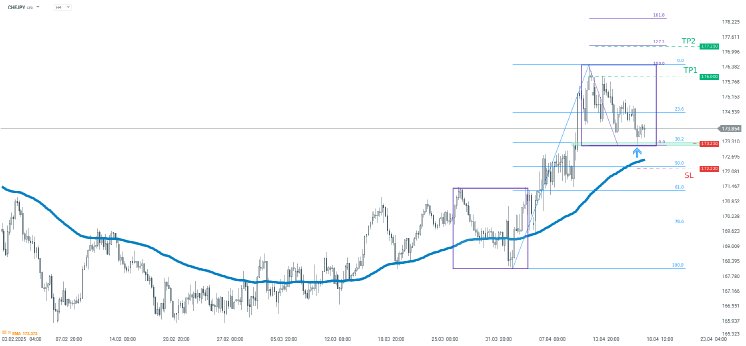chjpy-18-04.png