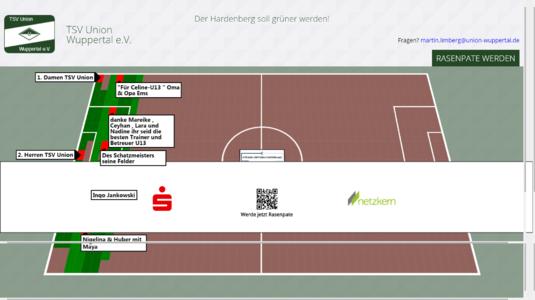 netzkern baut in Wuppertal für den guten Zweck