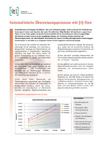 itl-i-flow_deu.pdf
