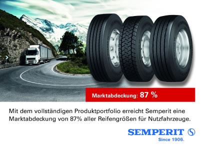 Semperit zeigt die gesamte Runner-Reifenfamilie beim offiziellen Launch Event in Wien