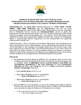 21701025_DE_Goldshore_Intersects 79.0m of 1.28g-t Au at Southwest Zone FINAL de.pdf