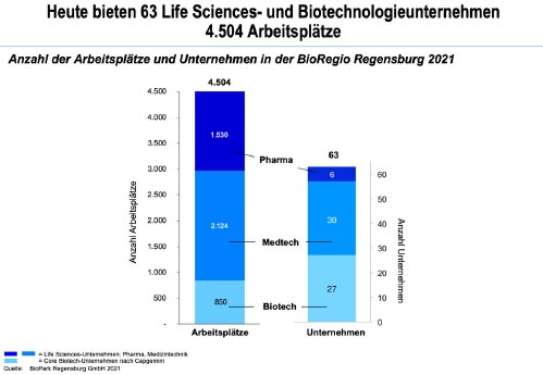 LifeScience2021_dt.jpg