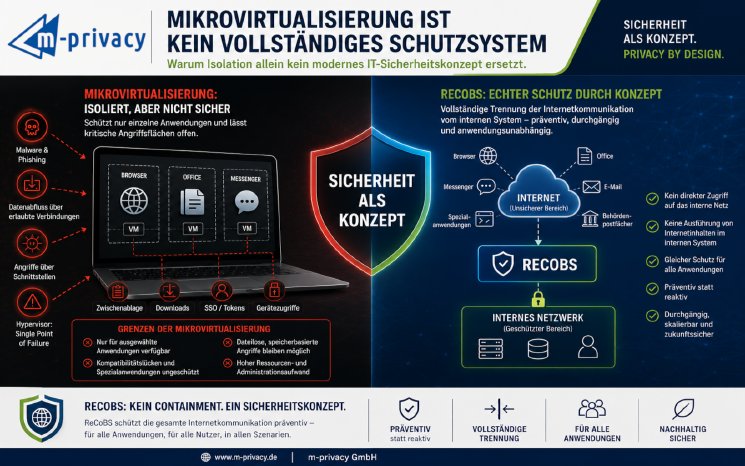 mikrovirtualisierung_pressebox.png