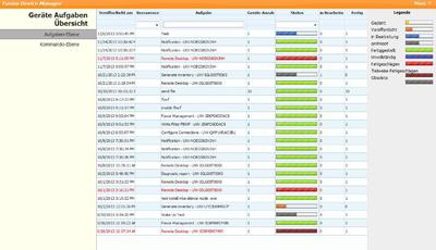 Screenshot VXL Fusion