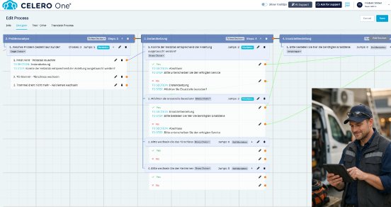 Prozess_Manager_Techniker.png