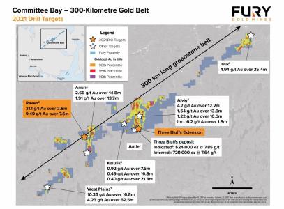 Abbildung 1: Zeigt ausgewählte Ziele im 300 km langen Committee Bay Gold Belt. Fury plant, in der Sommerbohrkampagne 2021 das Grundstück Raven zu bebohren und die Lagerstätte Three Bluffs zu erweitern