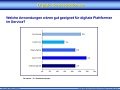 X [iks] Umfrage Digitale Serviceplattformen Graphik.jpg