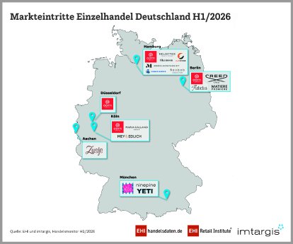 PM_Handelsmonitor_H1_2026_900x750px_CMYK.jpg