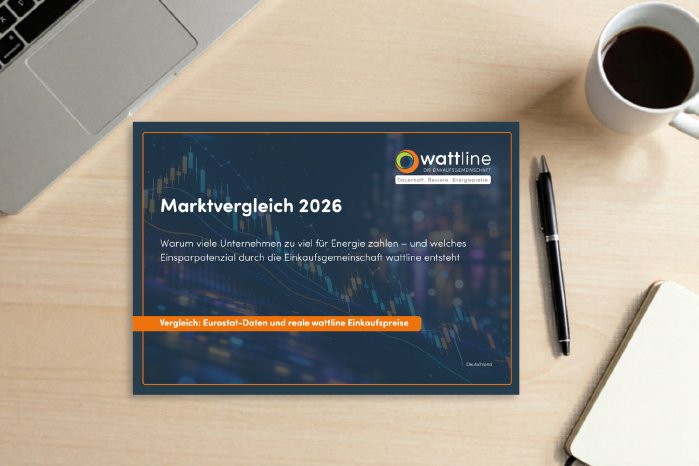 wattline Marktvergleich 2026.png