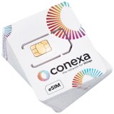 Mit CONEXA können Betreiber- und Profilwechsel Over-the-Air durchgeführt werden. Ein Austausch der SIM-Karten entfällt-